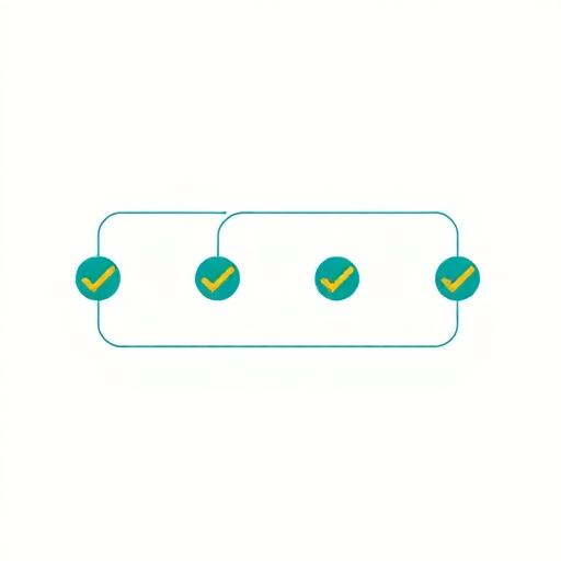 Process Improvement for Daily Operations